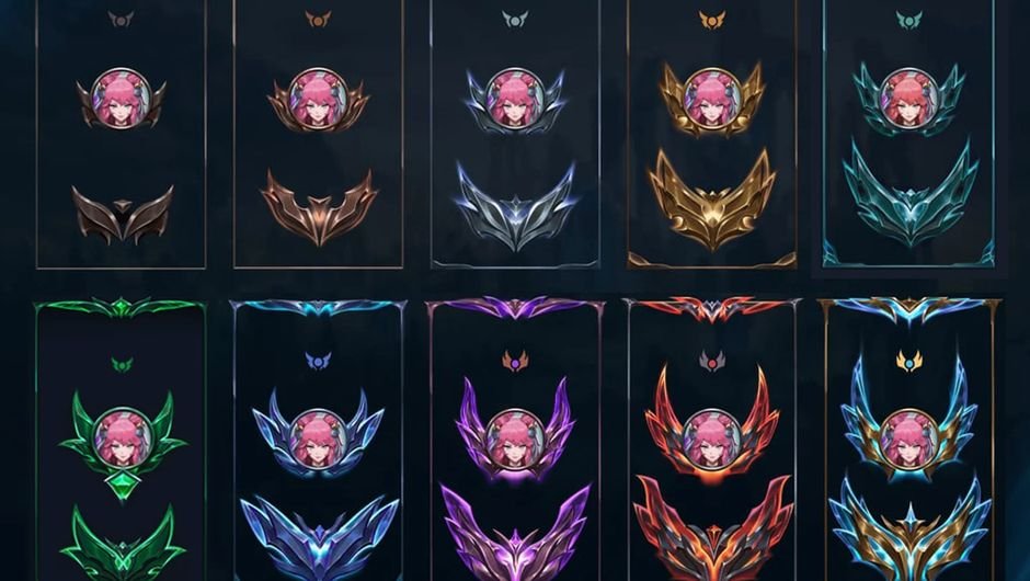 What Is Max Rank in Arena LoL Gladiator?